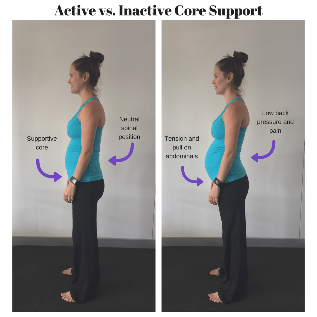 Prenatal Care Class Series | Everton Park Sports & Spinal Physiotherapy